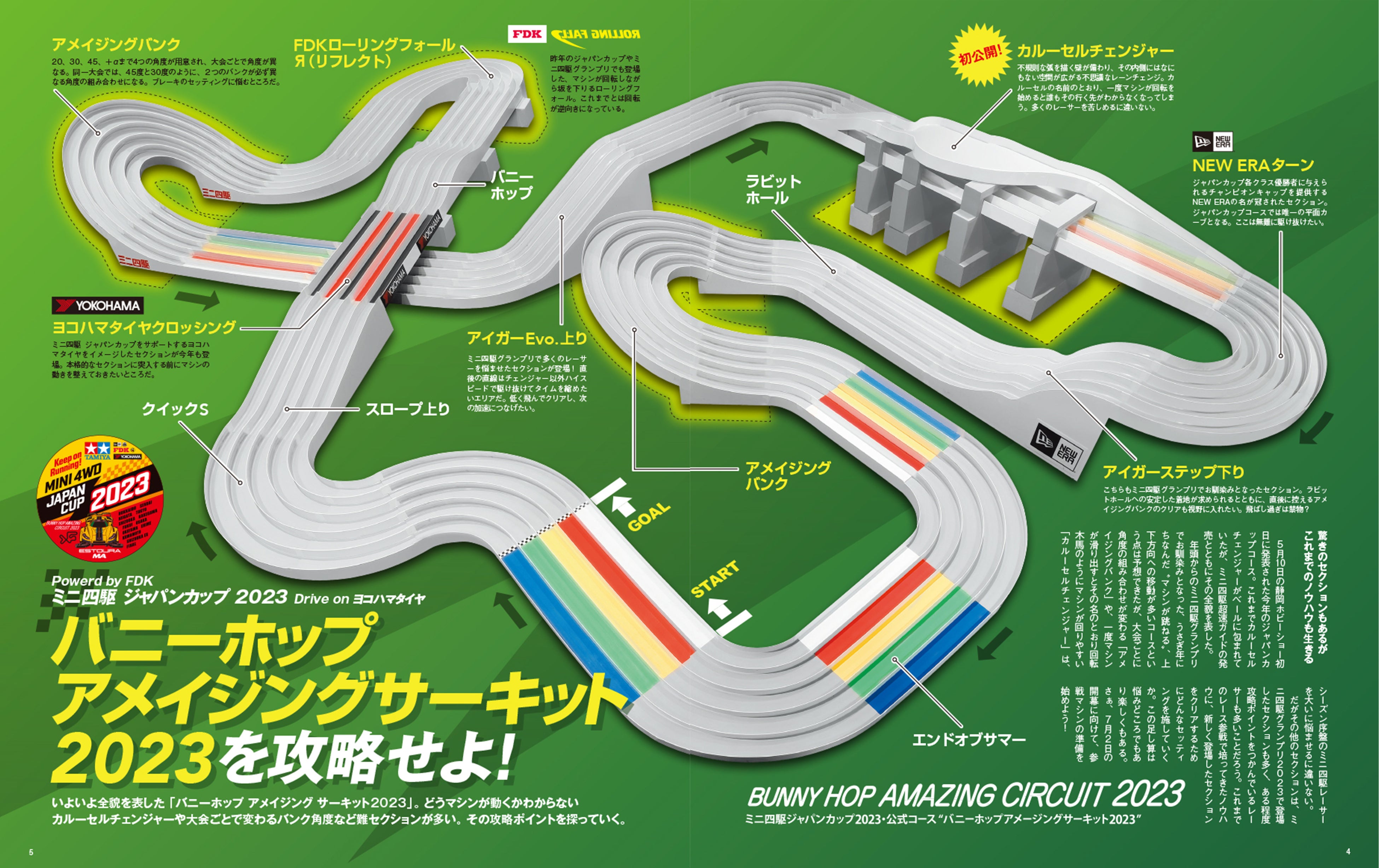 6月15日発売】カルーセルチェンジャーの全貌初公開。「タミヤ公式