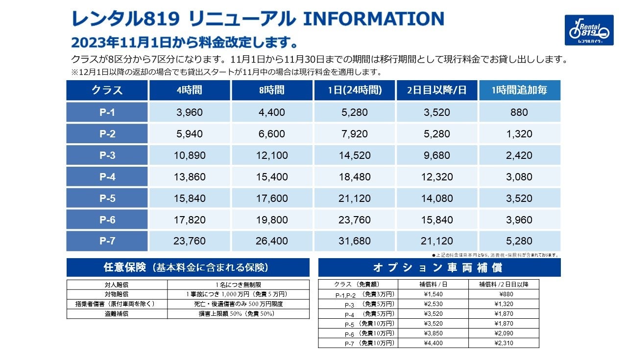 2023年12月～】レンタル819 Webサイト リニューアル | 株式会社