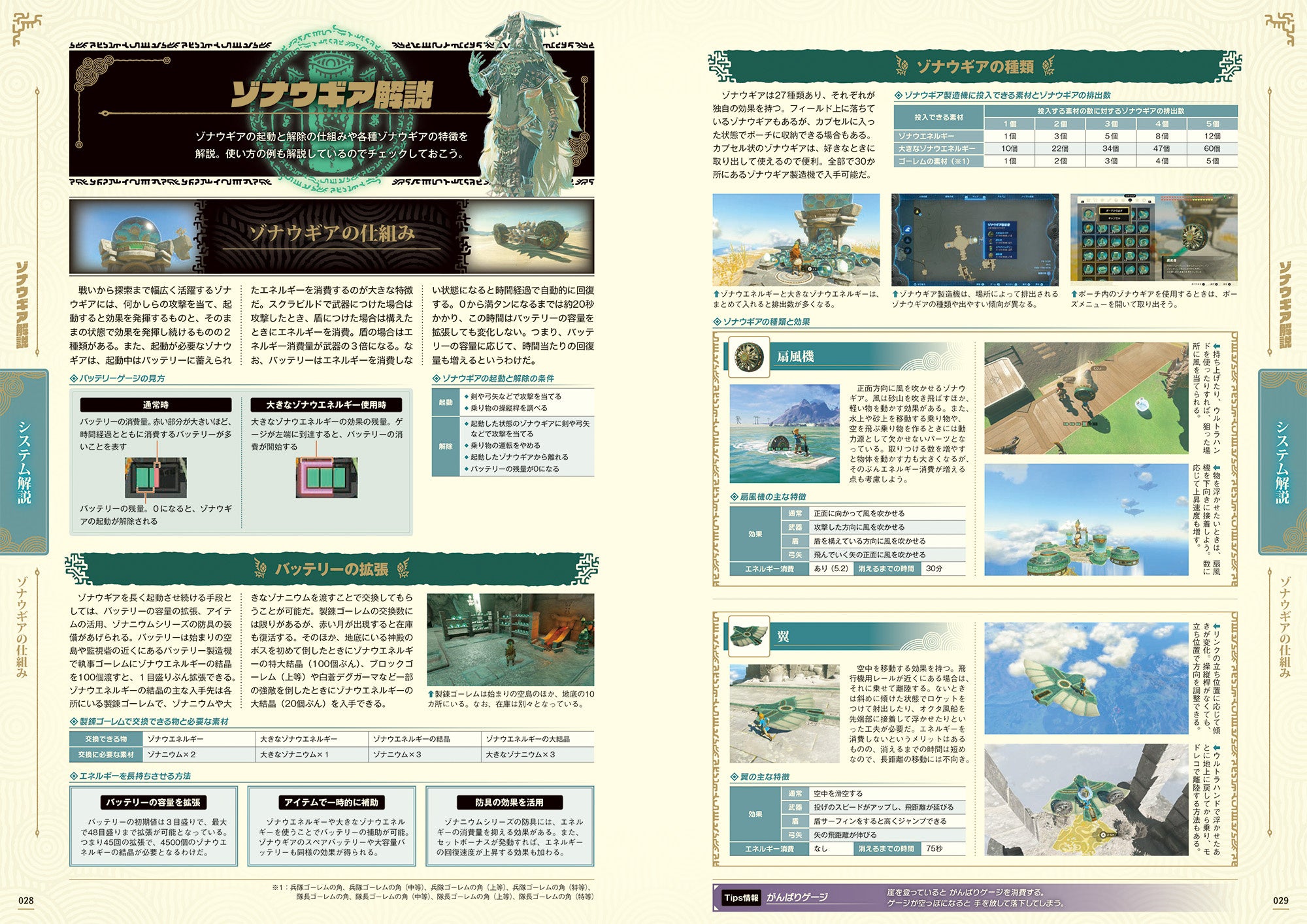 A4判・640ページの超絶仕様！ 電撃の完全攻略本『ゼルダの伝説