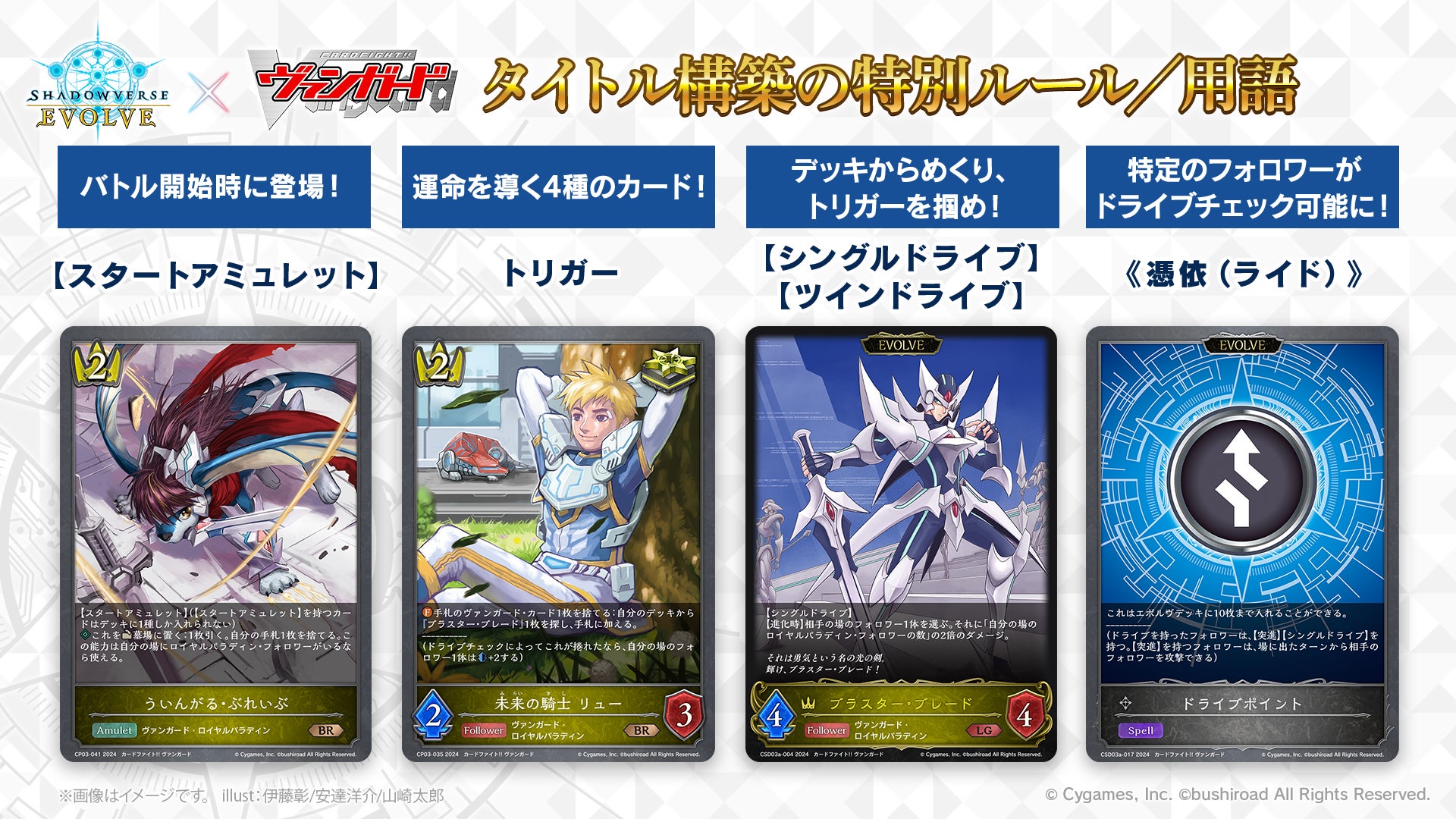 Shadowverse EVOLVE』より『カードファイト!! ヴァンガード』との