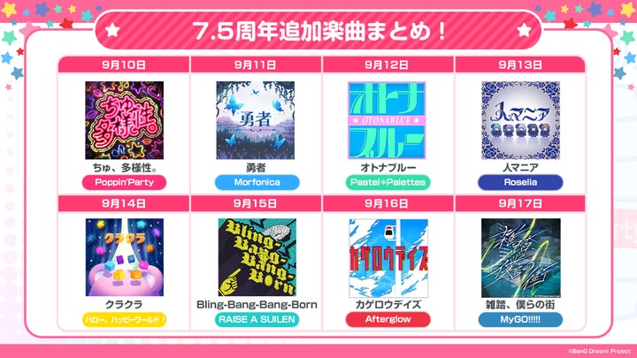 ガルパステーション！ 7.5周年特番」にて発表した7.5周年記念の
