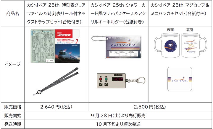 カシオペア列車カードプレゼントキャンペーンを開催します～寝台特急