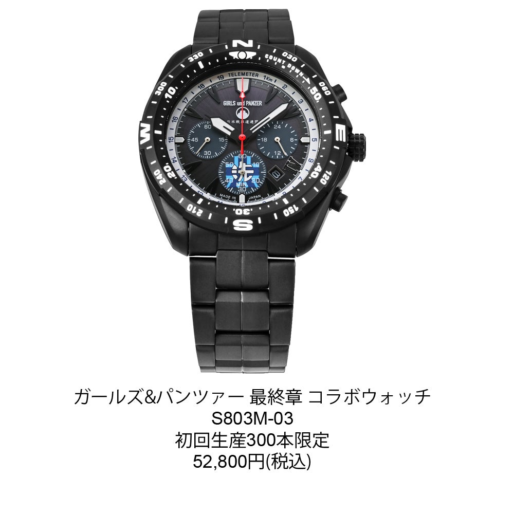 ガールズ&パンツァー 最終章』×『KENTEX』コラボウォッチ | 株式会社