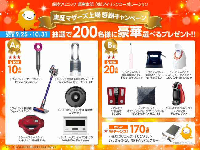 抽選で200名様に豪華商品プレゼント！東証マザーズ上場感謝