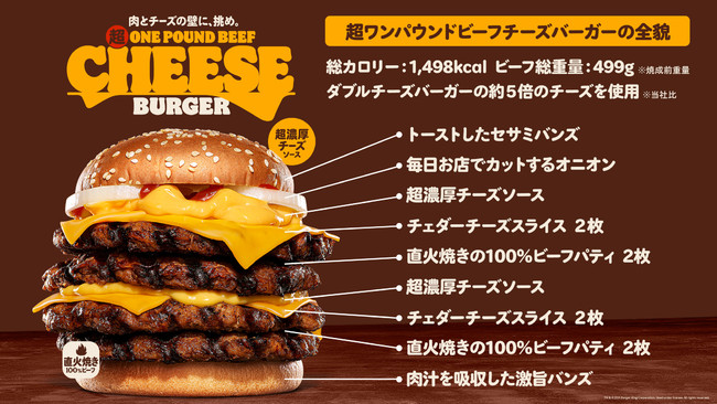 肉とチーズの壁に挑め！バーガーキング® から直火焼きビーフ499gと溢れ