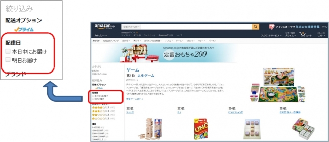 Amazon、検索機能に「配達日」を追加し、当日・翌日のお届け商品の