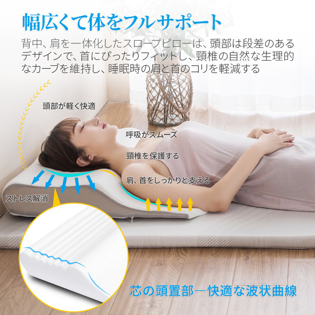 Dore低反発メモリーフォーム枕 [WAVE PILLOW] 背中と肩の一体化枕