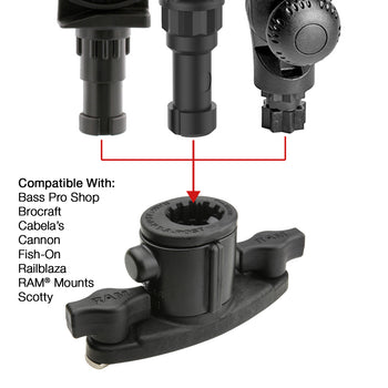 RAM® Universal Adapt-A-Post™ Dual T-Bolt Track Base – RAM Mounts