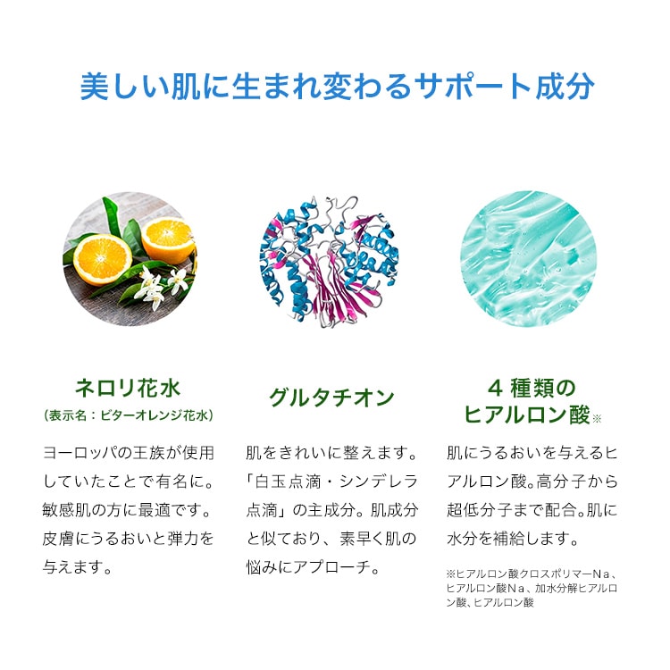 皮脂・角質ケア美容液 LHAブレミッシュアンプル 50mL｜ロベクチン日本