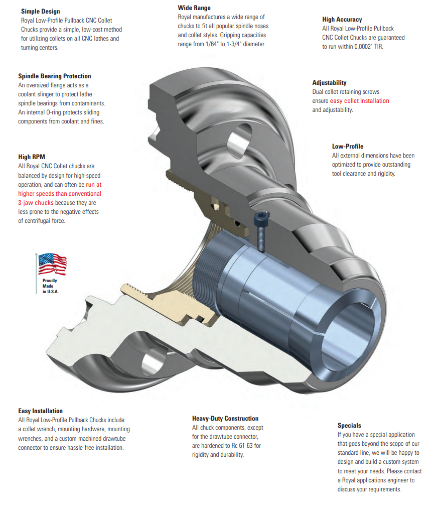 Royal Low-Profile Pullback CNC Collet Chuck — 5C Compact with A2-5