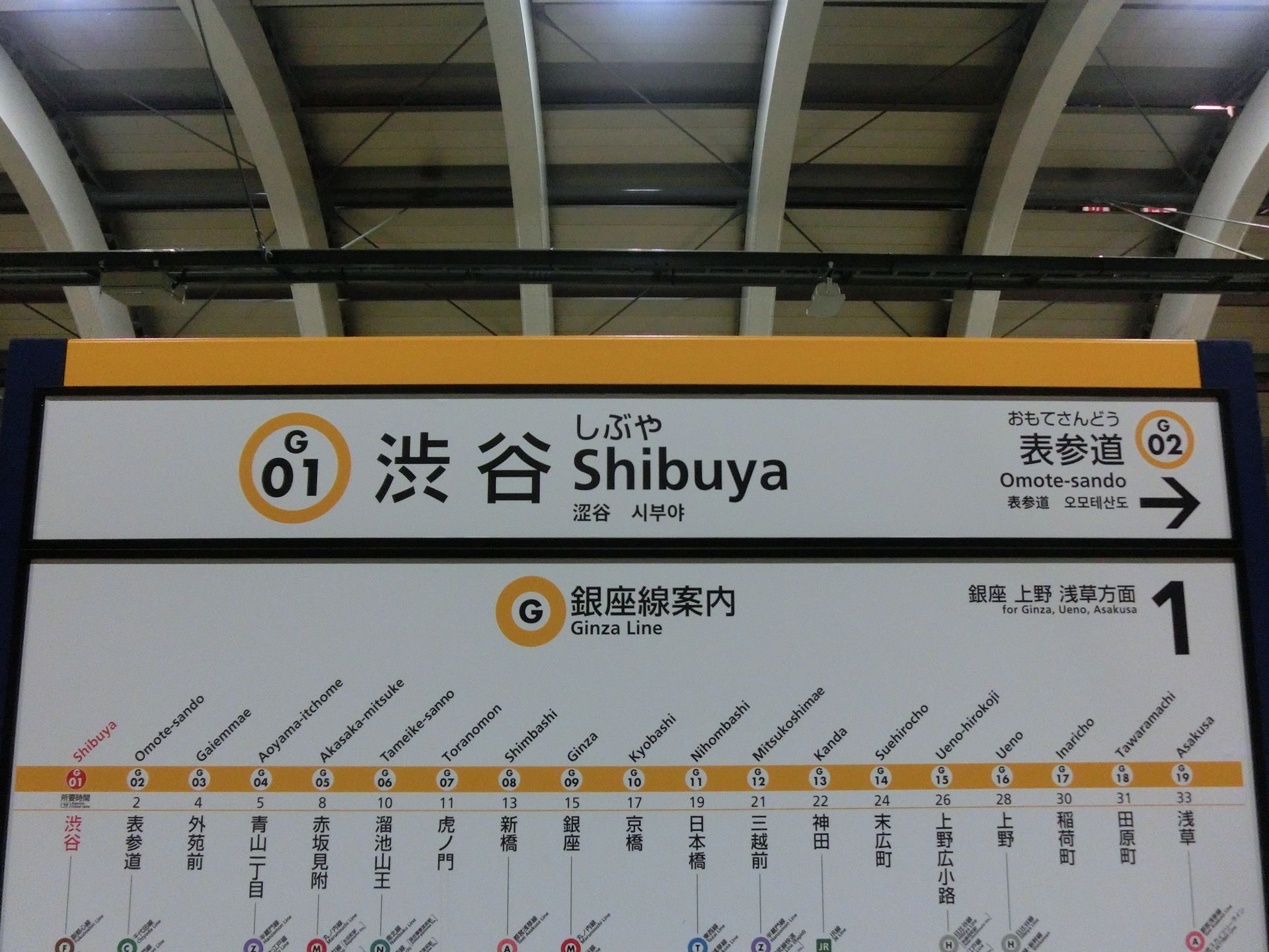 東京メトロ銀座線 (渋谷～浅草): RYきりたんぽの駅名標館