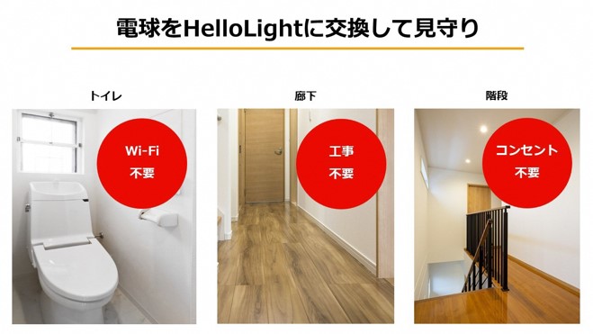 ヤマト運輸×ハローライト | IoT電球を活用した見守りサービスの実証