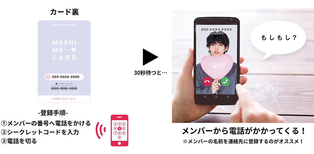 もしもしカード | SEVENTEEN Japan official site
