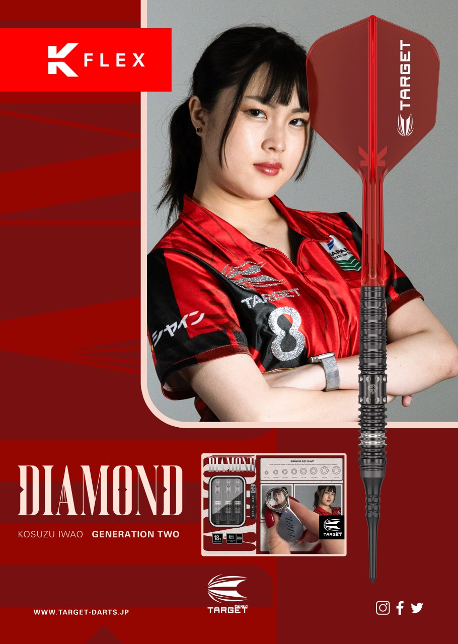 ニュース - TARGET SPORTS JAPAN