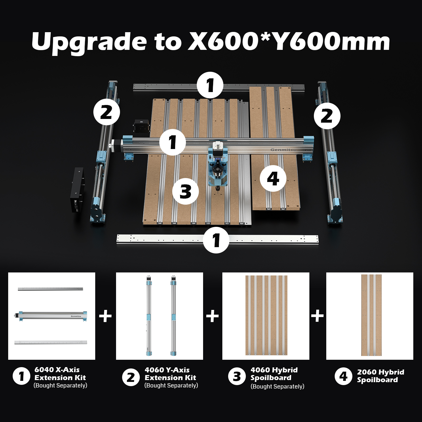 Genmitsu 6060 XY-Axis Extension Kit, For 4040-PRO, Up to 600x600mm