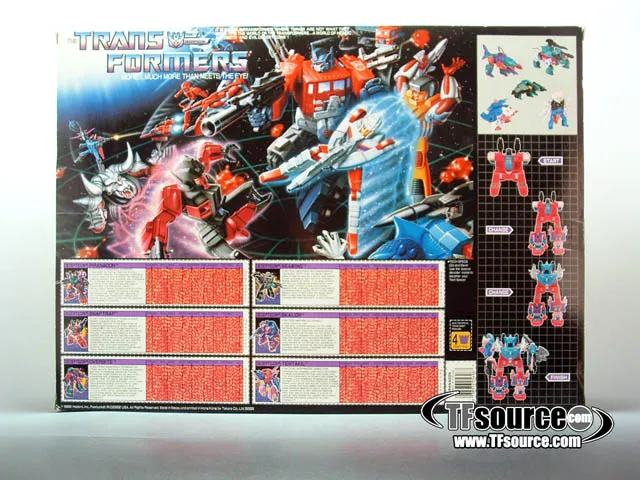 Piranacon Seacons Giftset Combiner | Vintage G1 Transformers