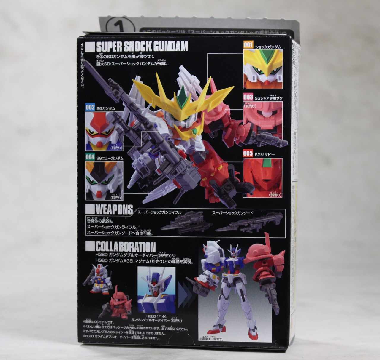 プラモデルレビュー】HGBD RX-零丸