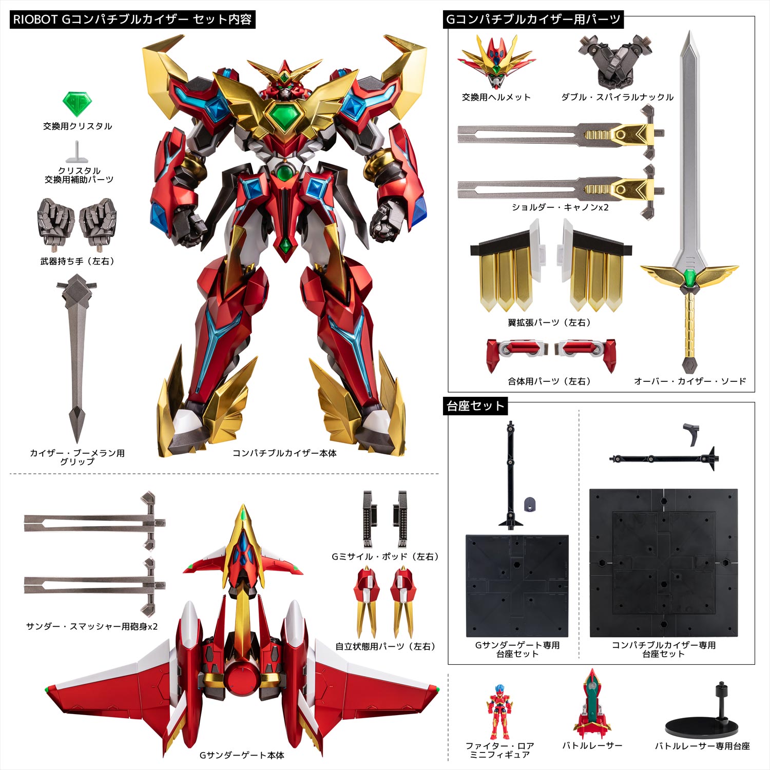 RIOBOT Gコンパチブルカイザー & ファイター・ロア（ストア限定商品