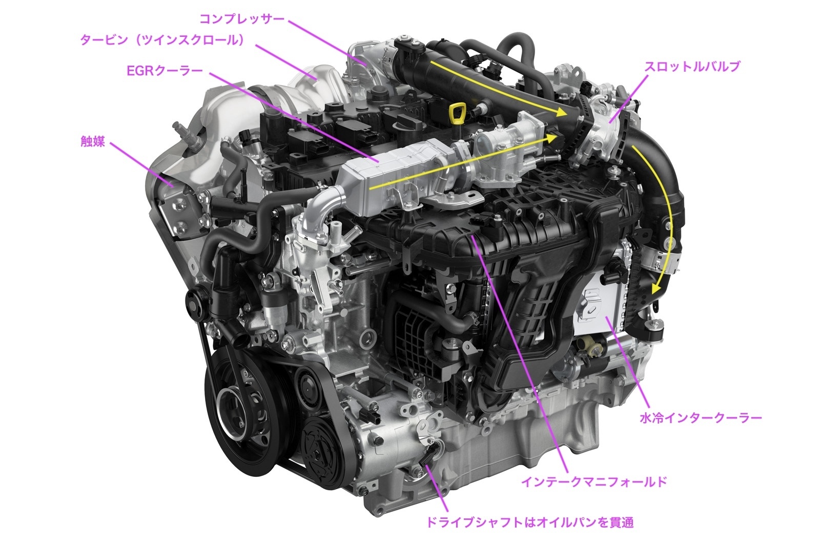 マツダ量産ガソリンエンジン史上最高出力のSKYACTIV-G 3.3T: 世良耕太