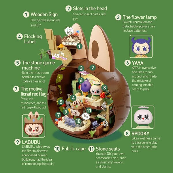 Pop Mart x THE MONSTERS: Labubu Forest Secret Base Tree House