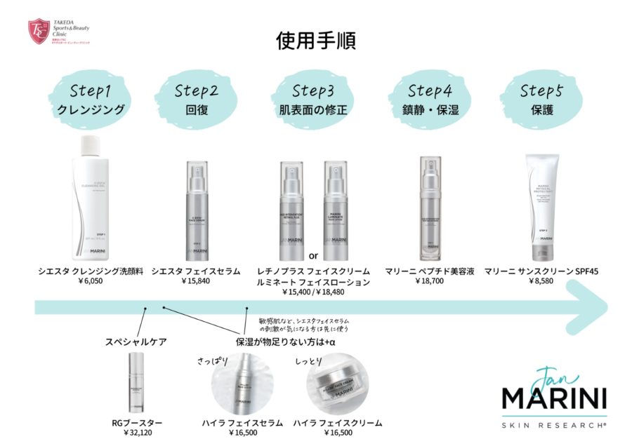 RGブースター | タケダビューティークリニックオンラインショップ