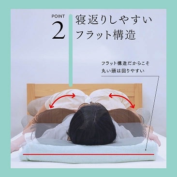 山田朱織枕研究所オンラインショップ / 整形外科枕ドクターズピロー