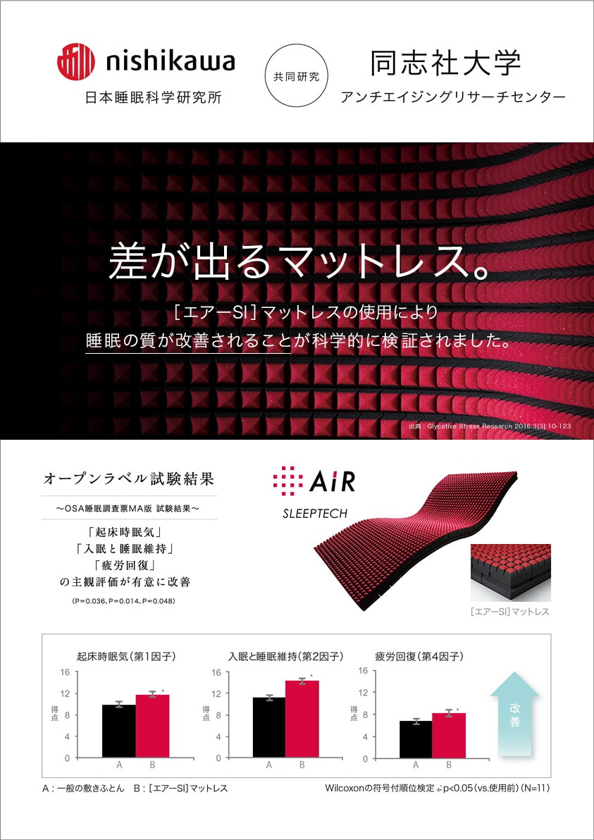 点で支えるマットレス｜nishikawa（西川）のAiR（エアー）│nishikawa