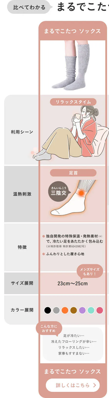 靴下サプリ まるでこたつ おやすみスイッチ｜靴下の岡本公式オンライン