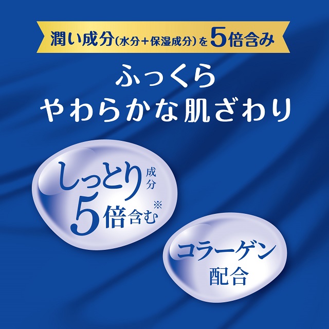 公式】ギフトセット ローションティッシュ詰合せ クリネックス 肌