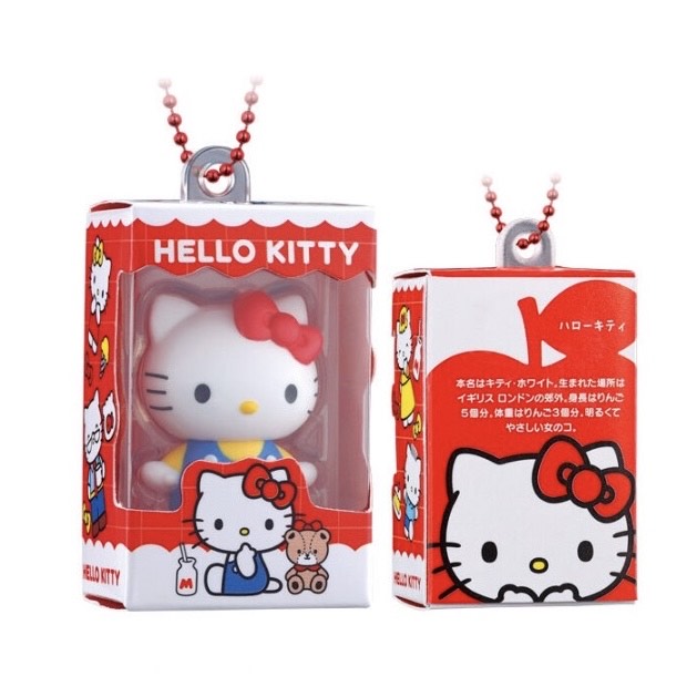 楽天市場】HELLO KITTY パッケージミニチュアコレクション 全6種