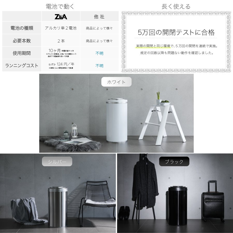 ひらけ、ゴミ箱】ZitA CIRCLE ジータ サークル ゴミ箱 ダストボックス