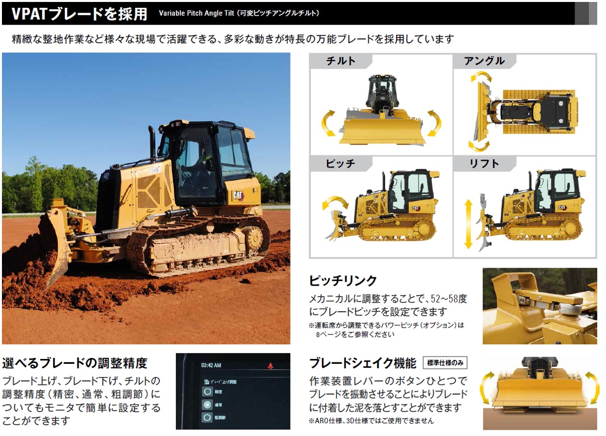 D3 | 四国建販株式会社 | CAT