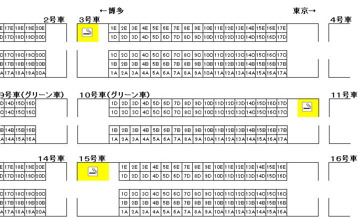 N700系新幹線の喫煙ルーム付近座席配置図