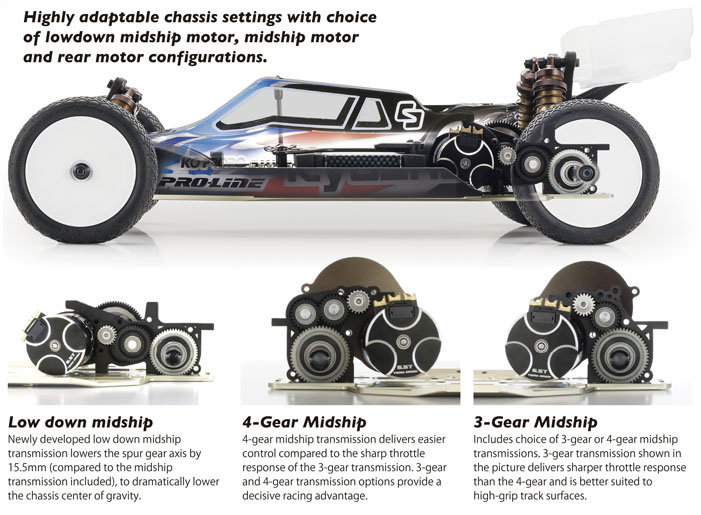 Kyosho RB6.6