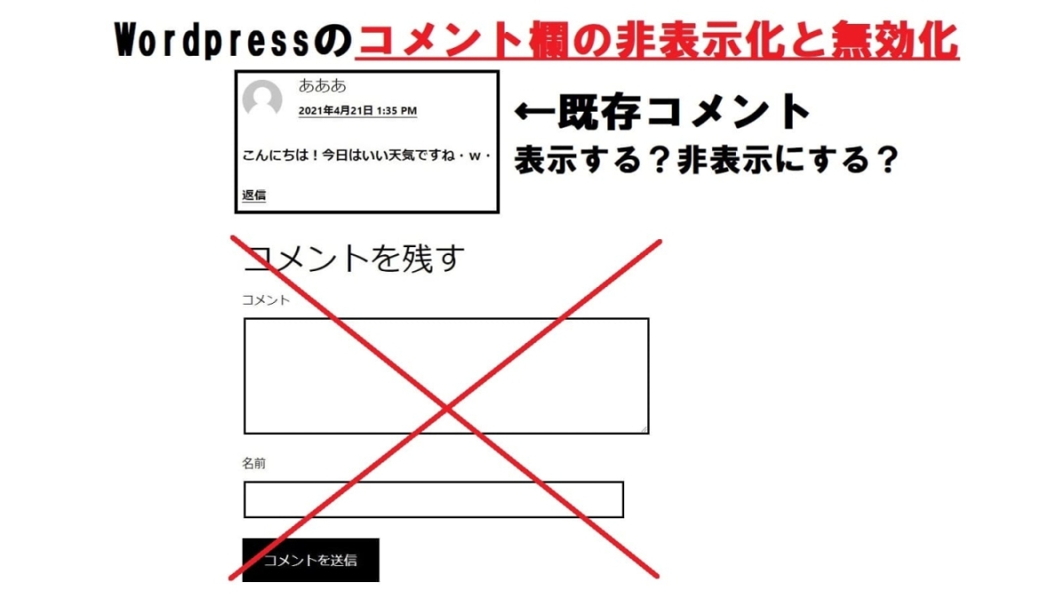 Wordpressのコメント欄を非表示にする方法、コメントを受け付けなく
