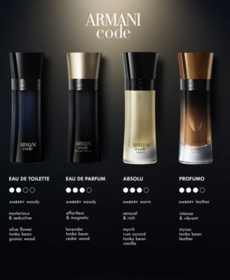 Giorgio Armani Armani Code Absolu Eau de Parfum Spray, 2-oz - Macy's