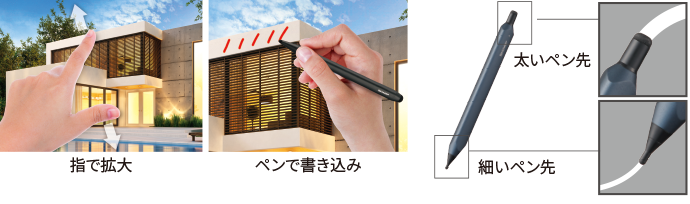 PN-LMシリーズ｜電子黒板 BIG PAD：シャープマーケティングジャパン