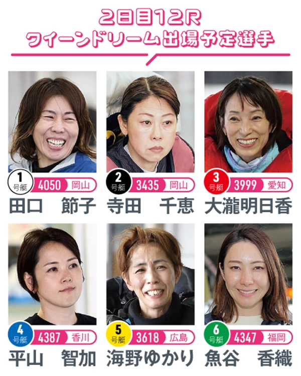 至高のオールレディース】守屋美穂、田口節子ら強力地元岡山勢が集結 9