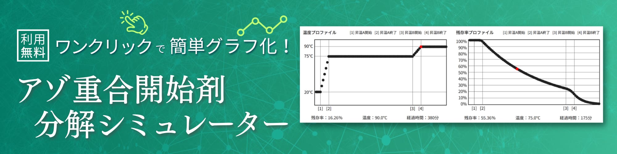 富士フイルム和光純薬 化成品