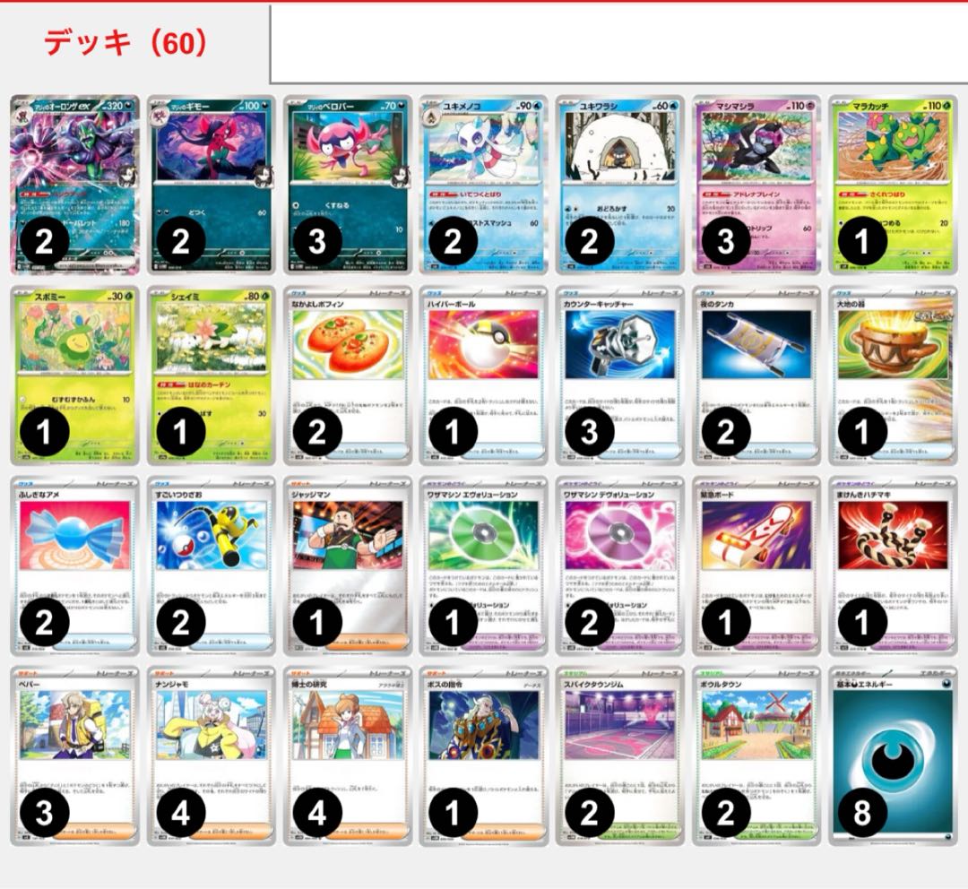 14ポケモン マリィのオーロンゲex 本格構築済みデッキ 優勝者参考