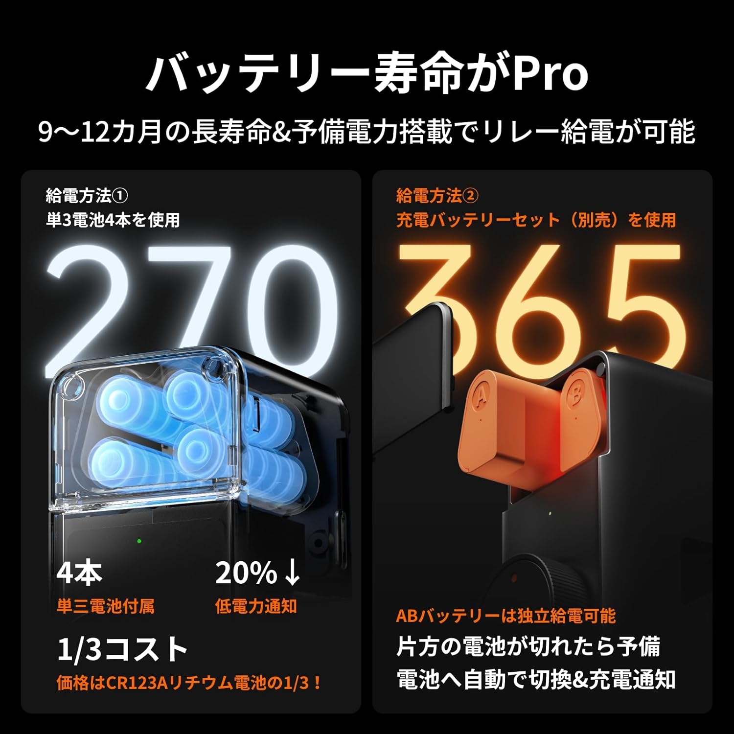 SwitchBot ドアロックProセット キーパッドタッチ 指紋認証パッド