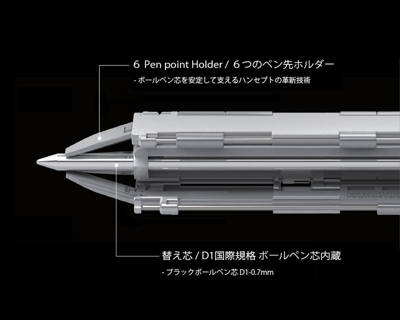 男の手に宿る武器！HANCEPT ZERO – Makuake STORE