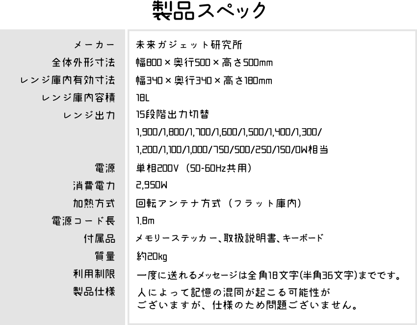 STEINS;GATE 2036/4/1 電話レンジ（仮）発売！