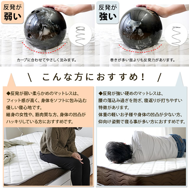 リバーシブルフィットコイル 【SELECT】セレクト ポケットコイル