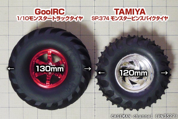 タミヤ WR-02（ワイルドウイリー2）GoolRC 1/10スケール 超ビッグ