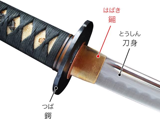 刀装具 刀の鞘 ハバキ はばき 金被せ 銅 武具 1650年代 刀装具 刀