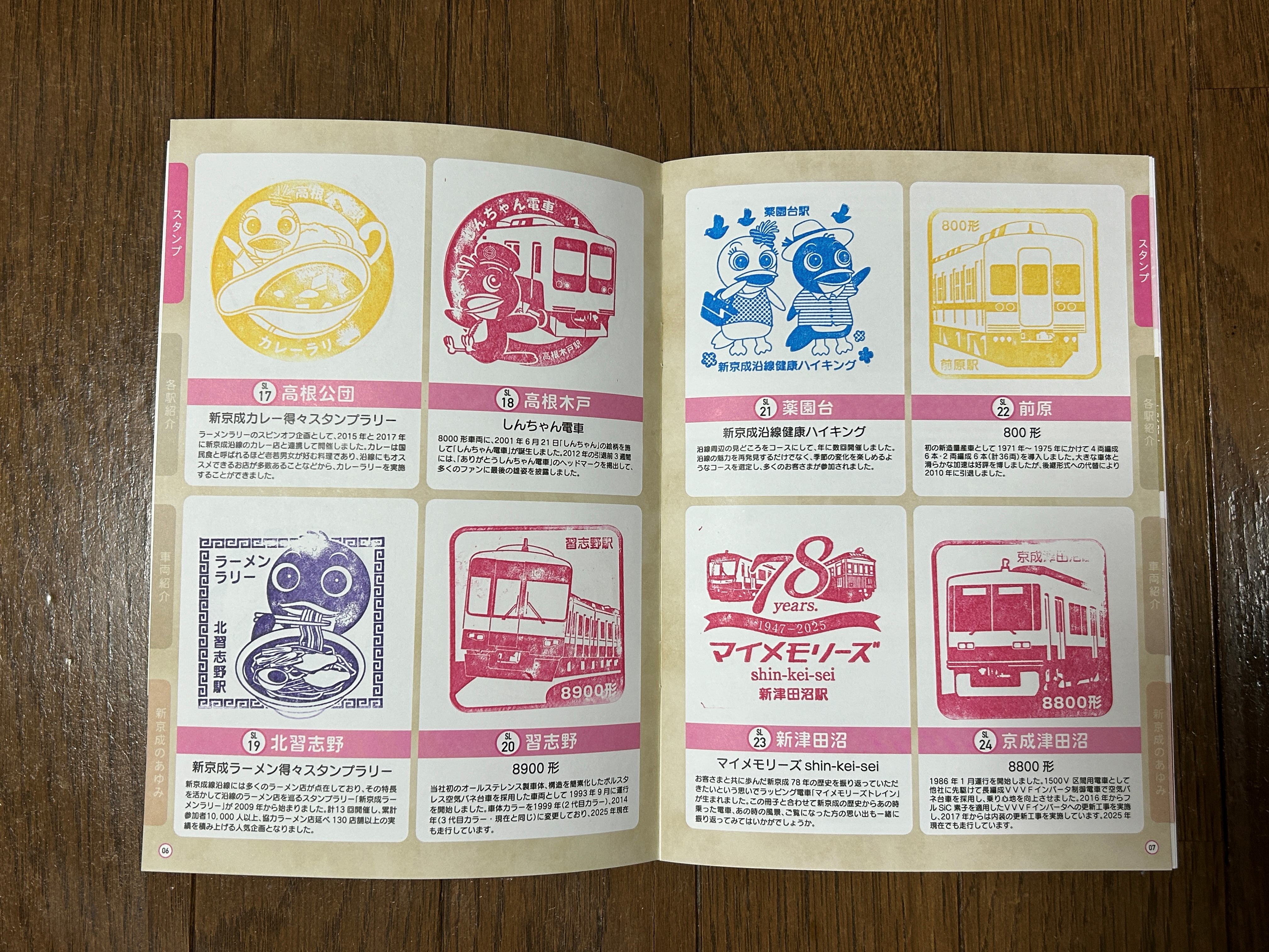 新京成【 「新京成24stationスタンプラリー」コンプリート 】 | ”舎弟