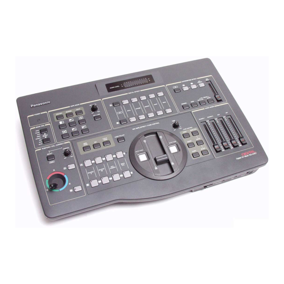 Panasonic WJ-AVE7 Manuals | ManualsLib
