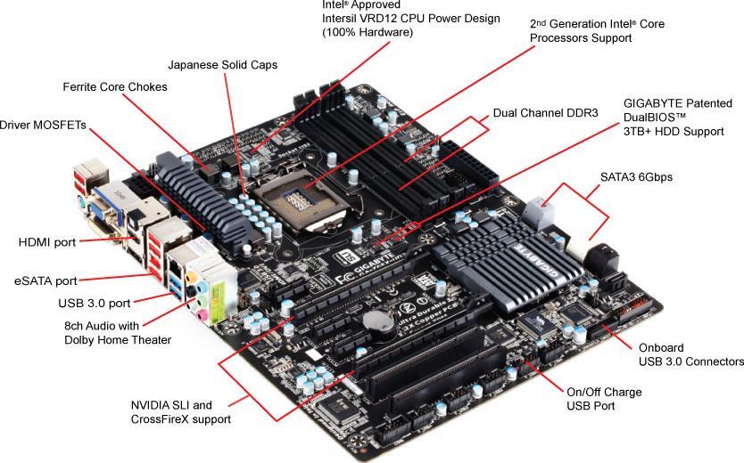 GA-Z68X-UD3H-B3 (Rev. 1.0) - GIGABYTE Global