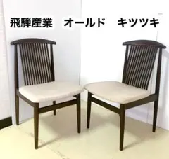 2026年最新】オールド キツツキの人気アイテム - メルカリ
